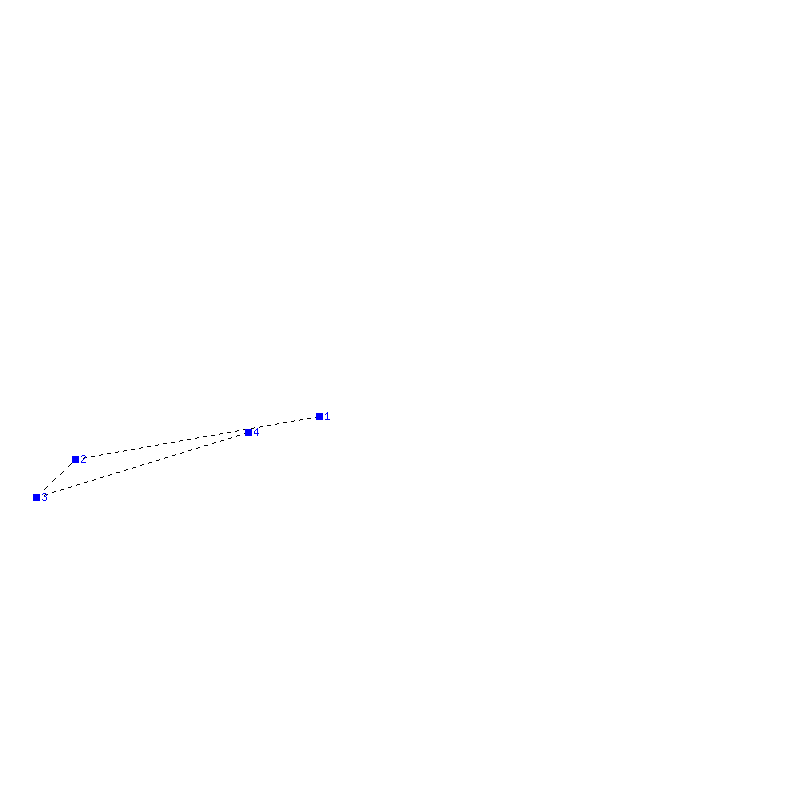 Flugauswertung